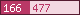 Counter