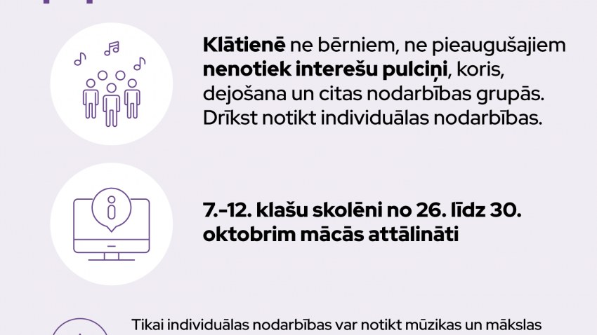 Mācību process un interešu izglītība 