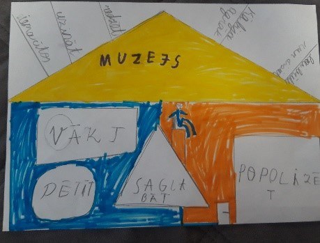 Muzis jeb muzeju ABC