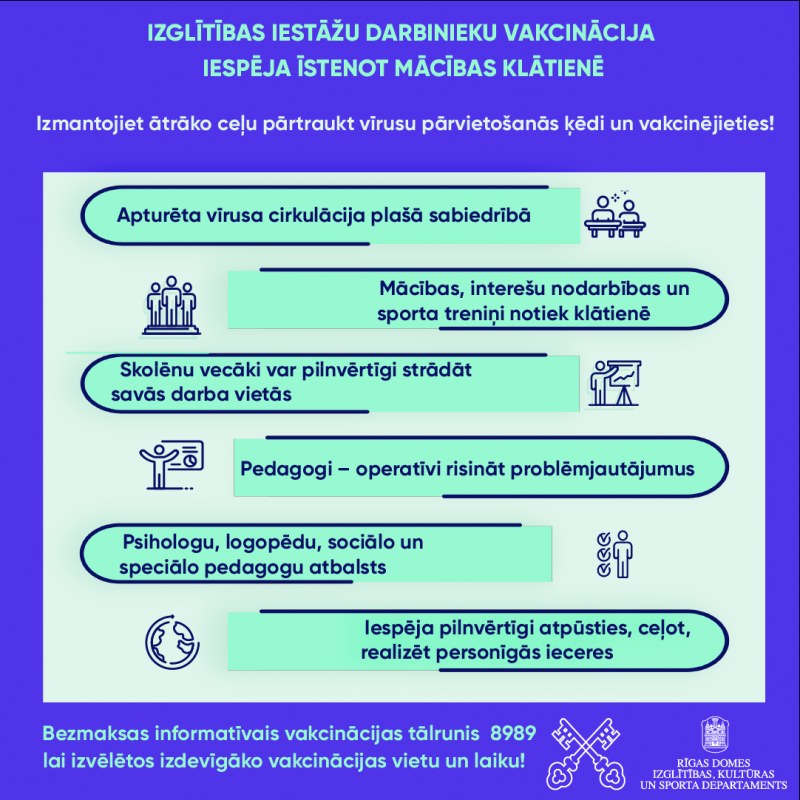 Izglītības iestāžu darbinieku vakcinācija - mācību satura apguve drošā vidē klātienē